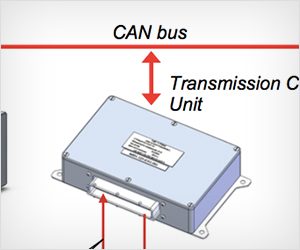 Automatic Transmission Control Systems